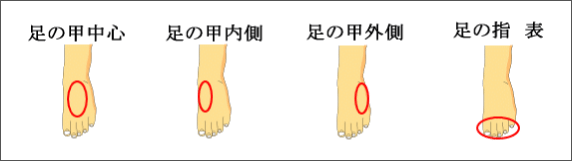 腰痛を治す腰痛アカデミーは腰痛やヘルニア、狭窄症、坐骨神経痛を克服するため坂戸孝志先生により考案された自分で治せる克服法