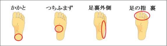 腰痛は腰痛アカデミーで、ヘルニア、狭窄症も治る、更に坐骨神経痛も治す坂戸孝志の名医による腰痛は自分で治せる克服法