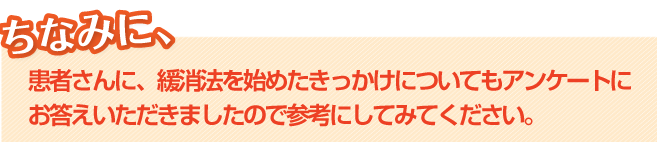 【腰痛を克服する腰痛アカデミー】ちなみに、患者さんに、緩消法を始めたきっかけについても
ヘルニア、狭窄症、坐骨神経痛を治す名医坂戸孝志宛にアンケートにお答えいただきましたので参考にしてみてください。